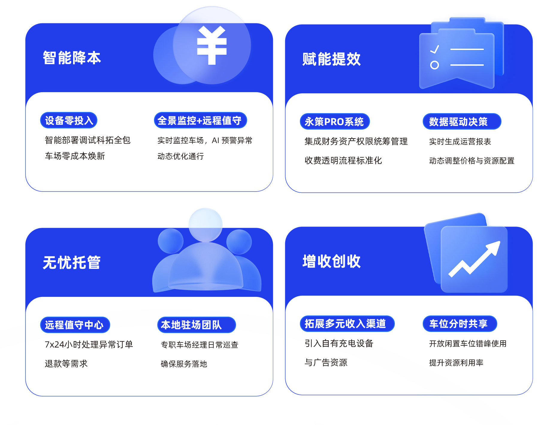科拓?cái)?shù)智化停車(chē)場(chǎng)管理服務(wù) 科拓?cái)?shù)智化停車(chē)場(chǎng)管理服務(wù)